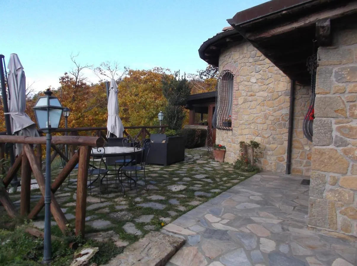 Locanda Del Cavaliere Castel dʼAiano 0*,  意大利